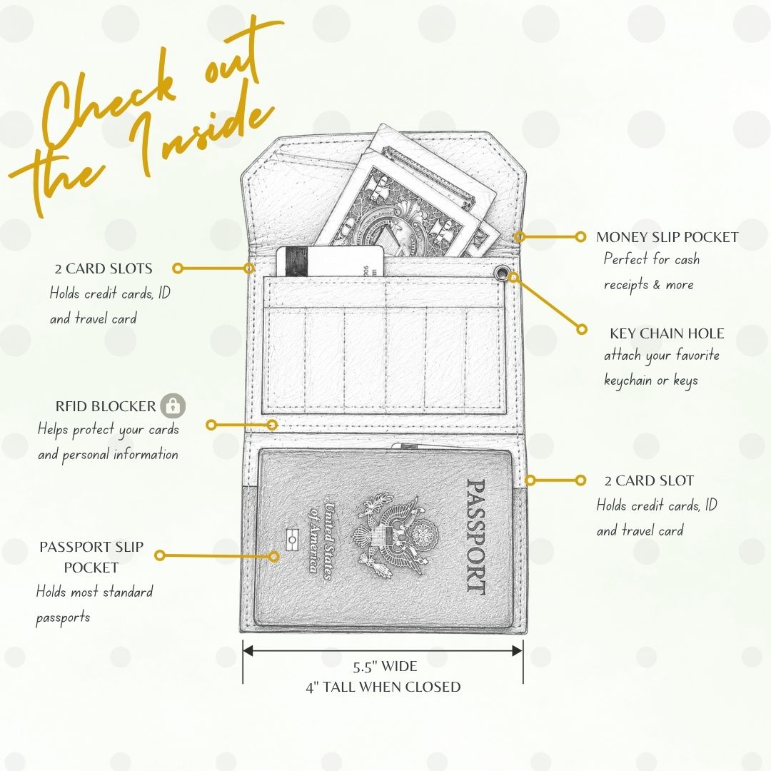 ART TRAVEL WALLET 2