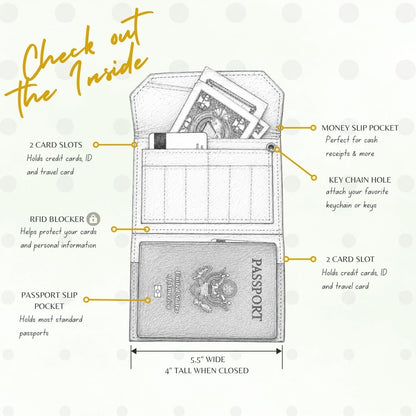ART TRAVEL WALLET 2